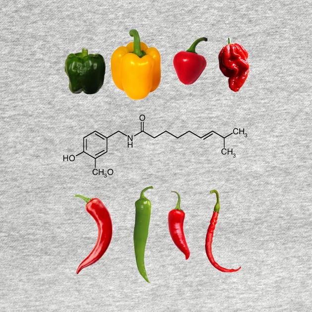 Capsaicin by MarceloMoretti90